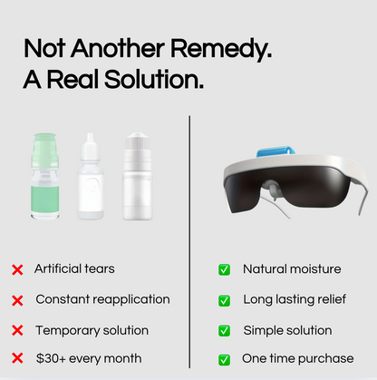 Bryft Eye Revival Glasses®