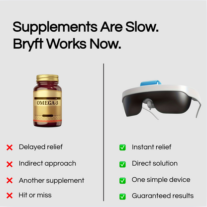 Bryft Eye Revival Glasses®
