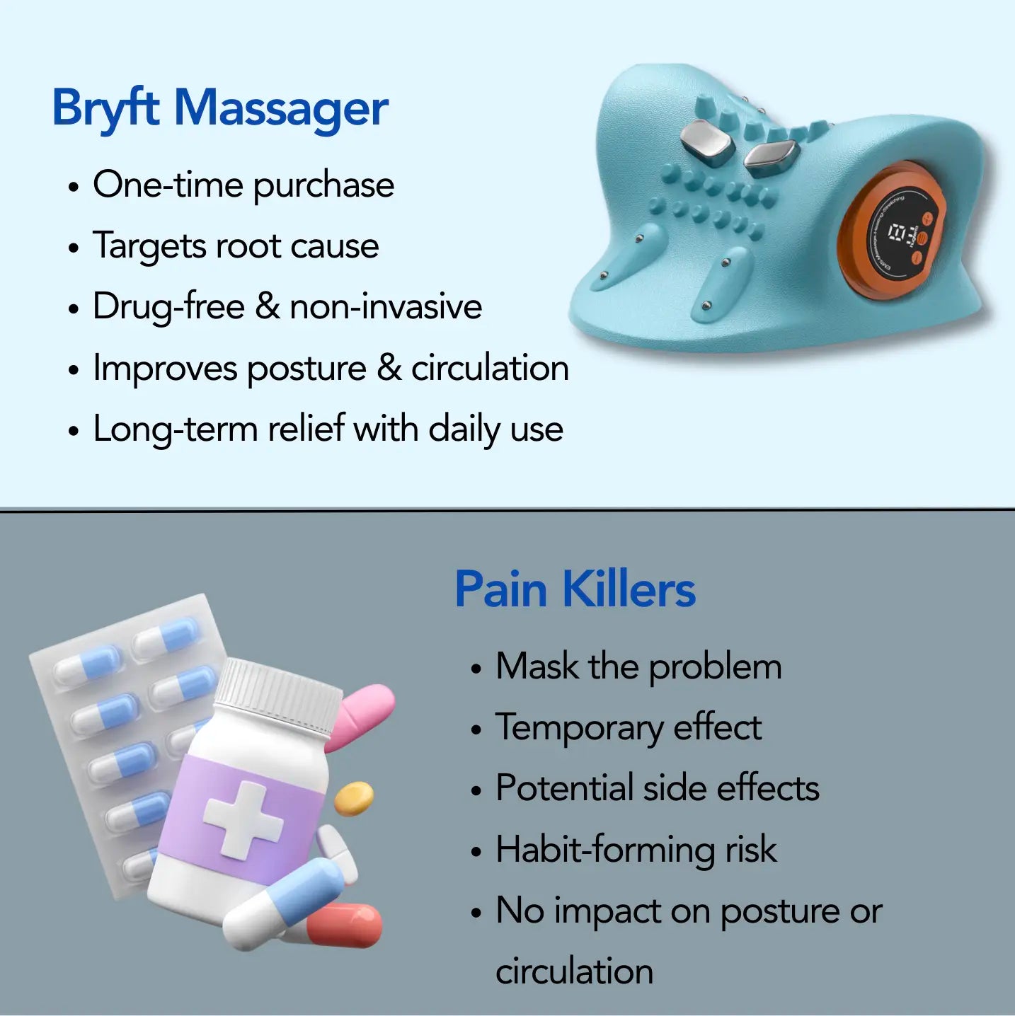 Bryft ThermaPulse Massager