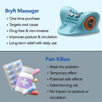 Bryft ThermaPulse Massager