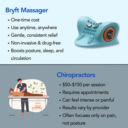 Bryft ThermaPulse Massager