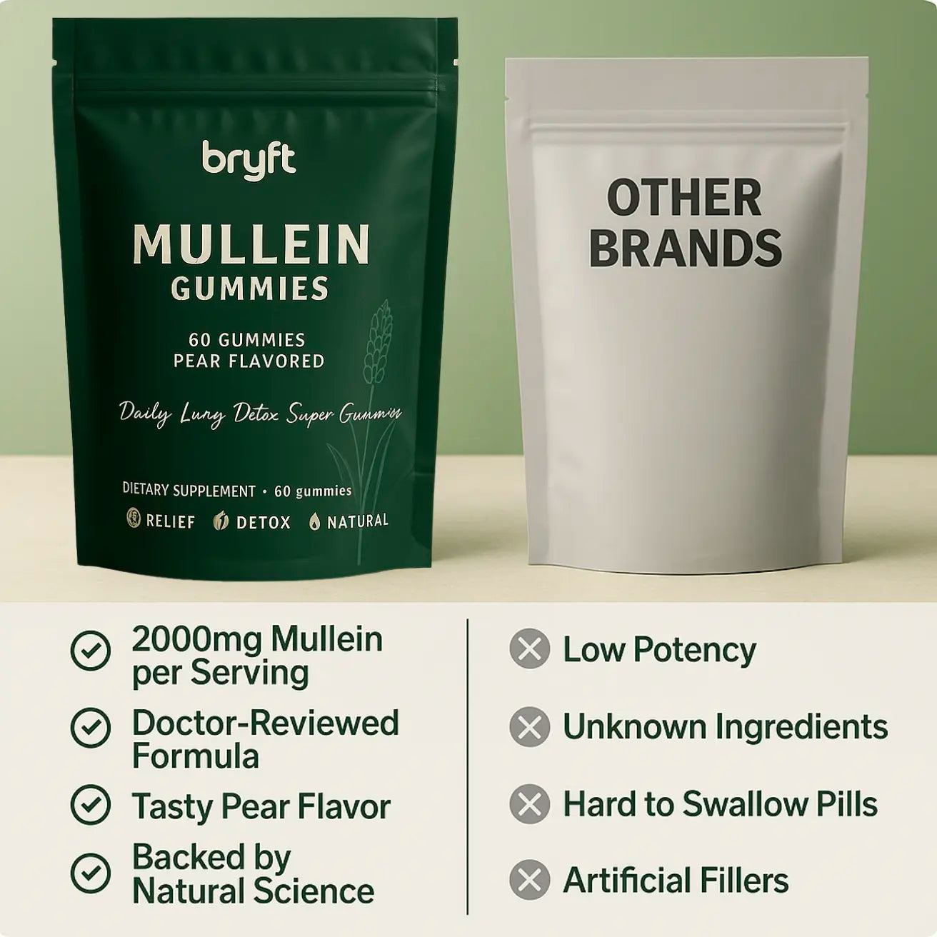 Mullien Gummies